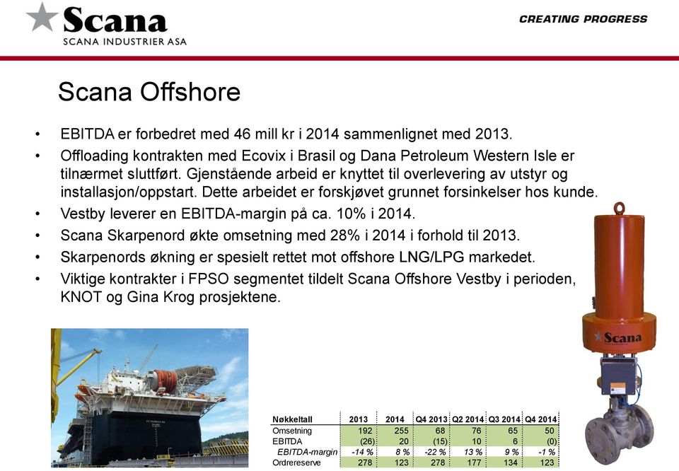 Scana Skarpenord økte omsetning med 28% i 2014 i forhold til 2013. Skarpenords økning er spesielt rettet mot offshore LNG/LPG markedet.