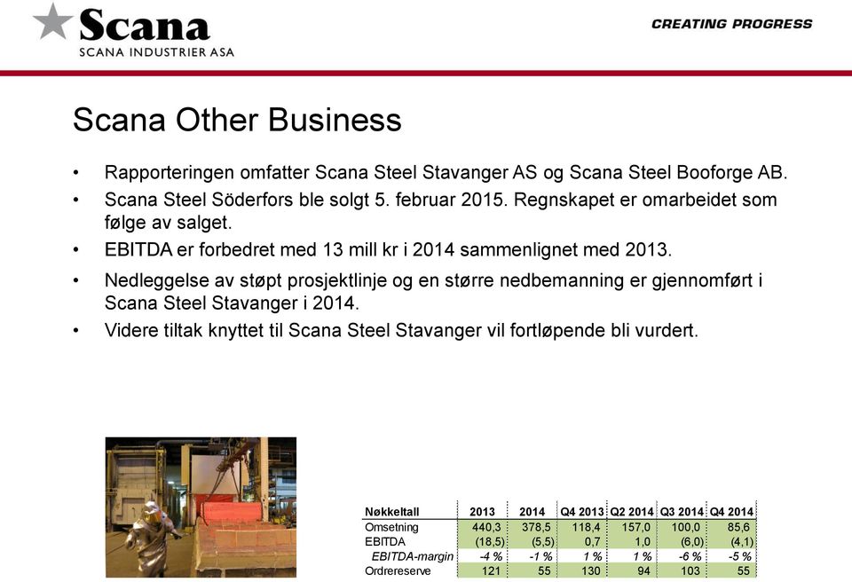 Nedleggelse av støpt prosjektlinje og en større nedbemanning er gjennomført i Scana Steel Stavanger i 2014.