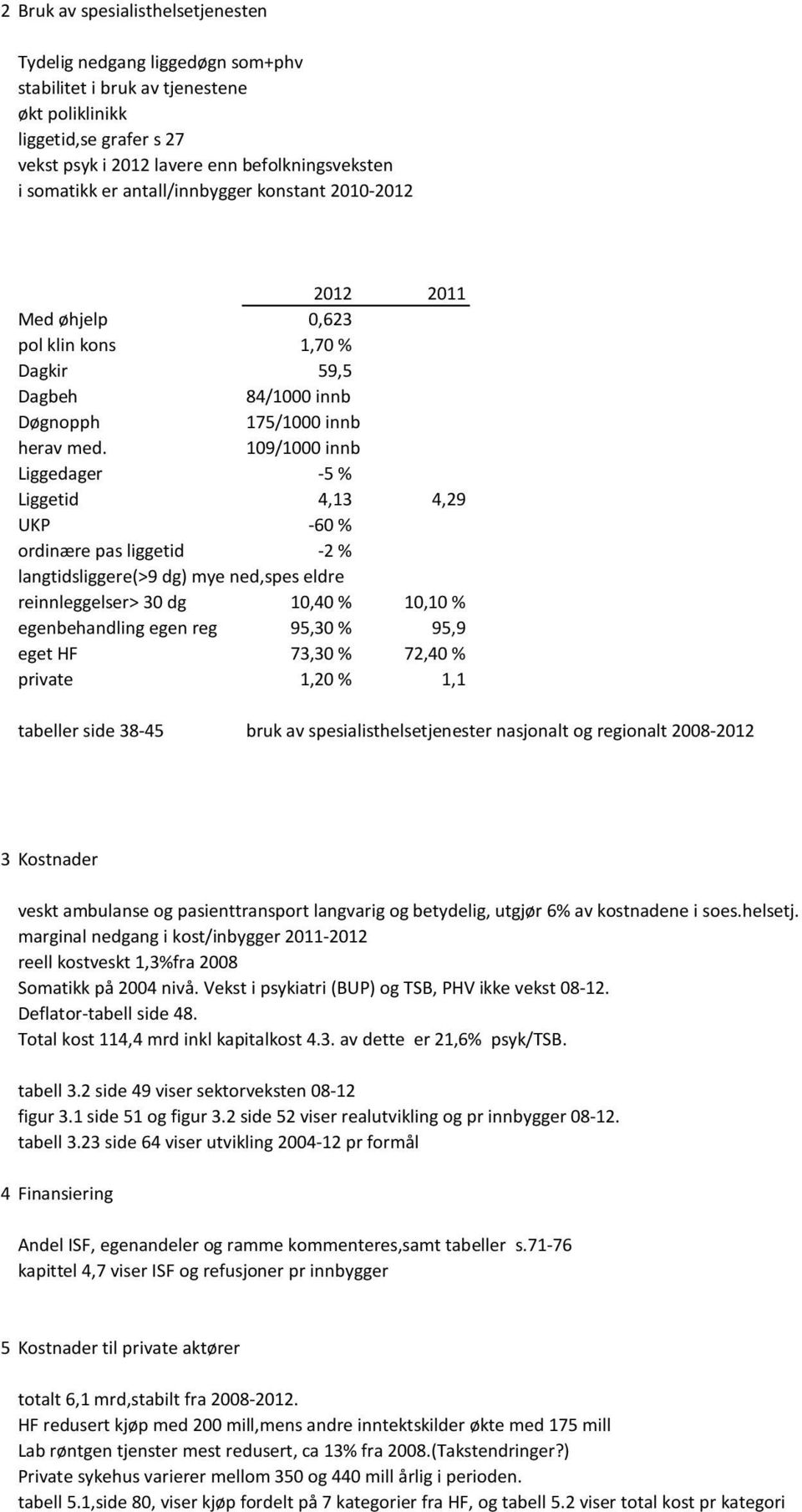 109/1000 innb Liggedager -5 % Liggetid 4,13 4,29 UKP -60 % ordinære pas liggetid -2 % langtidsliggere(>9 dg) mye ned,spes eldre reinnleggelser> 30 dg 10,40 % 10,10 % egenbehandling egen reg 95,30 %