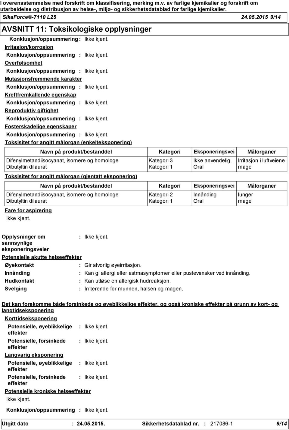 Konklusjon/oppsummering Kreftfremkallende egenskap Konklusjon/oppsummering Reproduktiv giftighet Konklusjon/oppsummering Fosterskadelige egenskaper Konklusjon/oppsummering Toksisitet for angitt