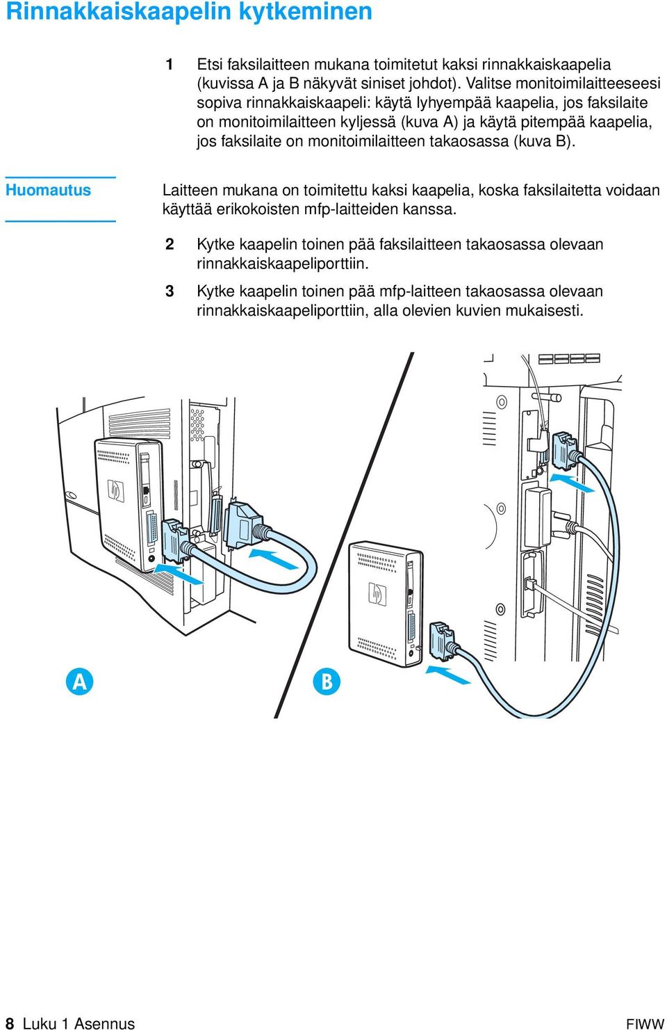 faksilaite on monitoimilaitteen takaosassa (kuva B).