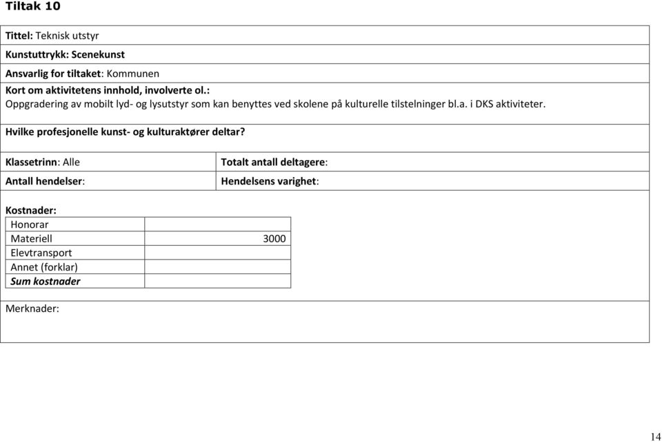 kulturelle tilstelninger bl.a. i DKS aktiviteter.