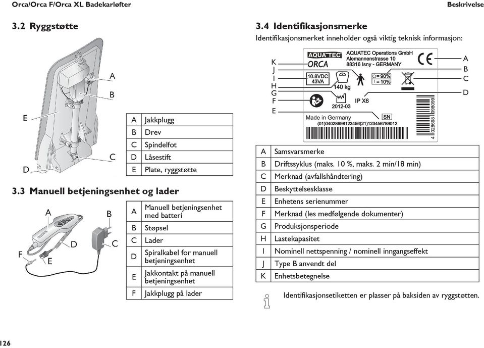 Jakkontakt på manuell betjeningsenhet Jakkplugg på lader 3.