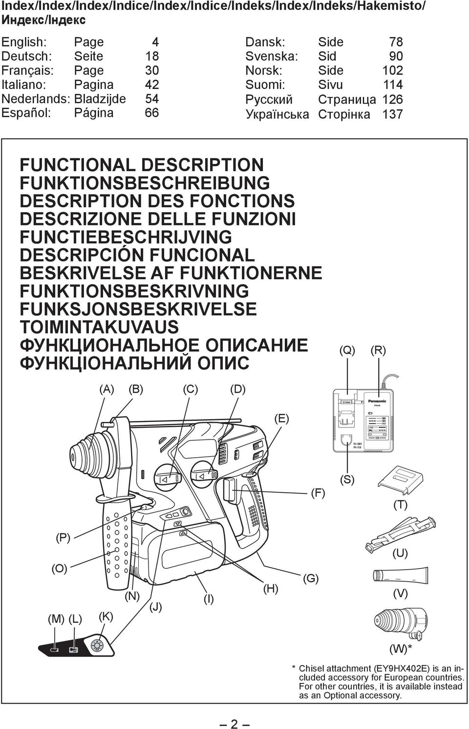 FUNZIONI FUNCTIEBESCHRIJVING DESCRIPCIÓN FUNCIONAL BESKRIVELSE AF FUNKTIONERNE FUNKTIONSBESKRIVNING FUNKSJONSBESKRIVELSE TOIMINTAKUVAUS ФУНКЦИОНАЛЬНОЕ ОПИСАНИЕ ФУНКЦIОНАЛЬНИЙ ОПИС (A) (B) (C) (D) (E)