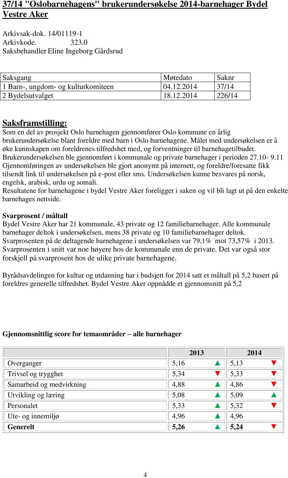 2014 37/14 2 Bydelsutvalget 18.12.2014 226/14 Saksframstilling: Som en del av prosjekt Oslo barnehagen gjennomfører Oslo kommune en årlig brukerundersøkelse blant foreldre med barn i Oslo barnehagene.