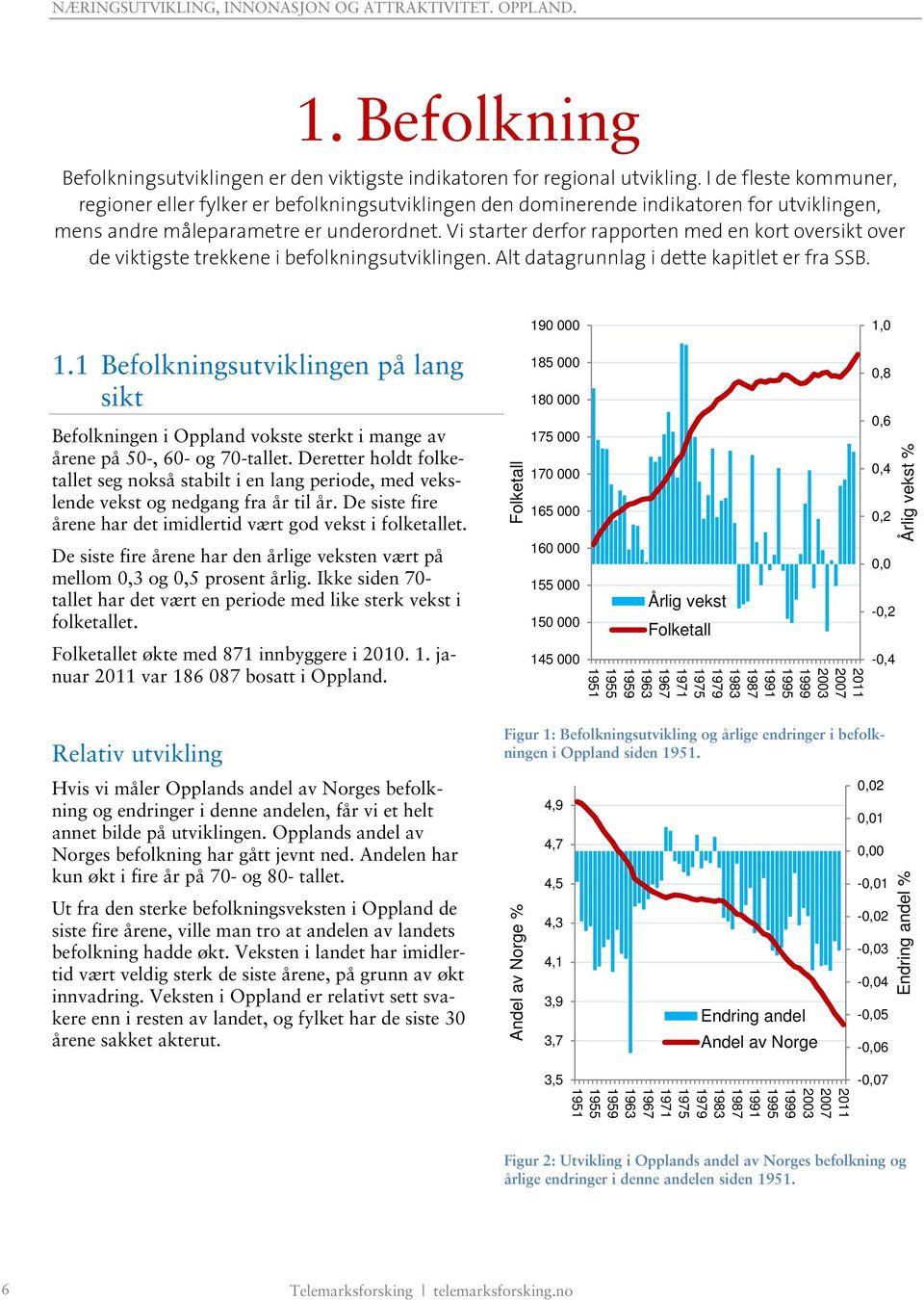 Vi starter derfor rapporten med en kort oversikt over de viktigste trekkene i befolkningsutviklingen. Alt datagrunnlag i dette kapitlet er fra SSB. 190 000 1,0 1.