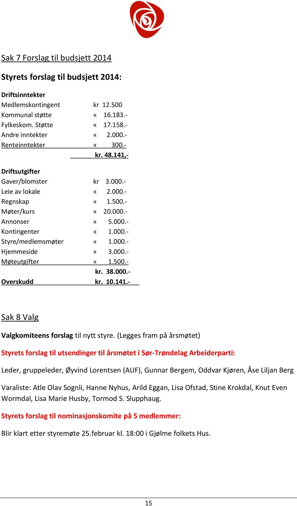 000.- Hjemmeside «3.000.- Møteutgifter «1.500.- kr. 38.000.- Overskudd kr. 10.141.- Sak 8 Valg Valgkomiteens forslag til nytt styre.