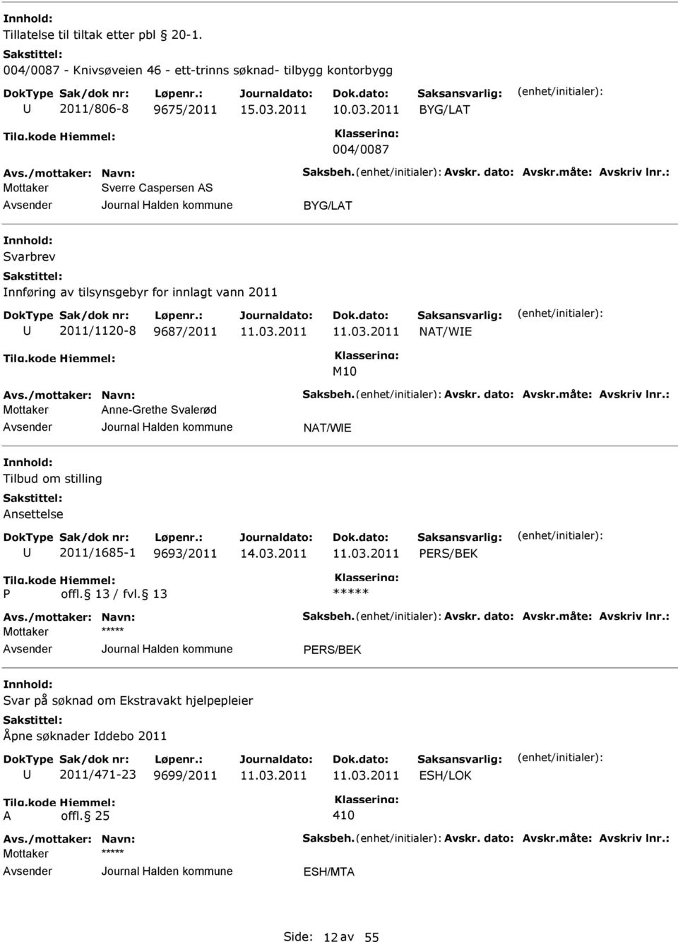 måte: Avskriv lnr.: Anne-Grethe Svalerød NAT/WI Tilbud om stilling Ansettelse 2011/1685-1 9693/2011 RS/BK Avs./mottaker: Navn: Saksbeh. Avskr. dato: Avskr.måte: Avskriv lnr.: RS/BK Svar på søknad om kstravakt hjelpepleier Åpne søknader Iddebo 2011 2011/471-23 9699/2011 SH/LOK A offl.