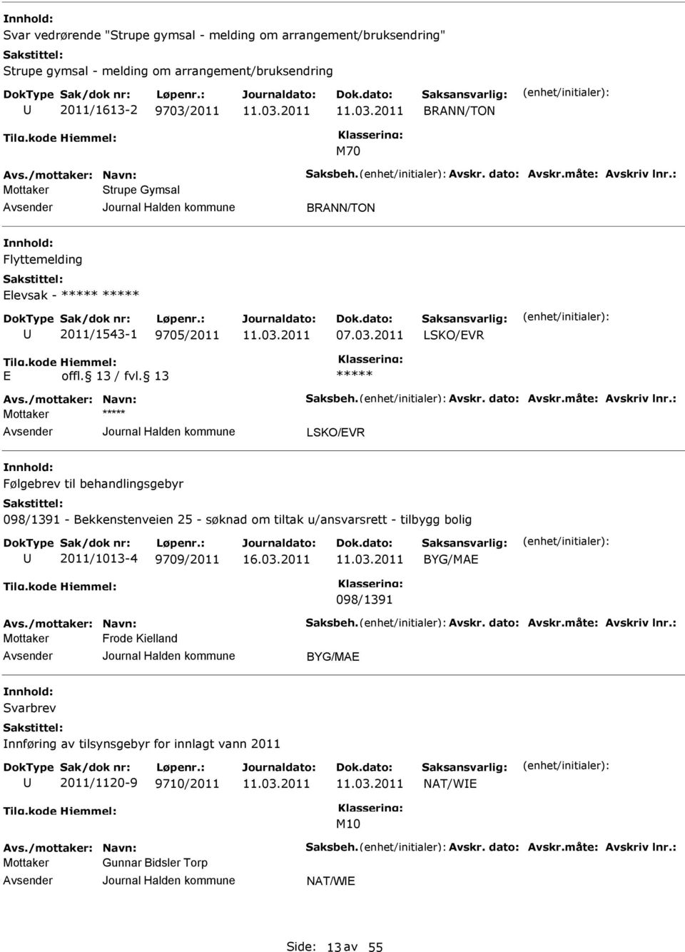 /mottaker: Navn: Saksbeh. Avskr. dato: Avskr.måte: Avskriv lnr.: Frode Kielland BYG/MA Svarbrev Innføring av tilsynsgebyr for innlagt vann 2011 2011/1120-9 9710/2011 NAT/WI M10 Avs.