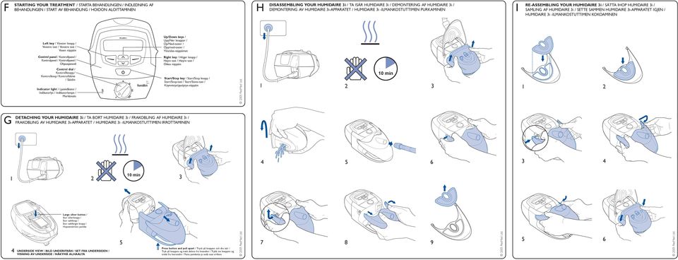 HUMIDAIRE 3i-APPARATET IGJEN / HUMIDAIRE 3i -ILMANKOSTUTTIMEN KOKOAMINEN Left key / Vänster knapp / Venstre tast / Venstre tast / Vasen näppäin Up/Down keys / Upp/Ner knappar / Op/Ned-taster /