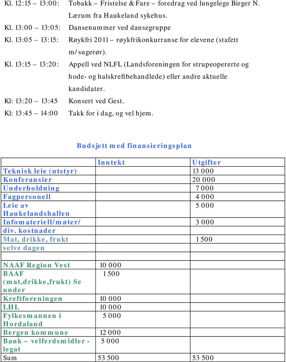 13:15 13:20: Appell ved NLFL (Landsforeningen for strupeopererte og hode- og halskreftbehandlede) eller andre aktuelle kandidater. Kl: 13:20 13:45 Konsert ved Gest.