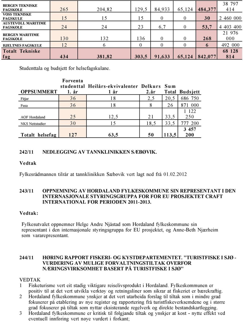 OPPSUMMERT Forventa studenttal 1. år Heilårs-ekvivalenter 1 år Delkurs 2.