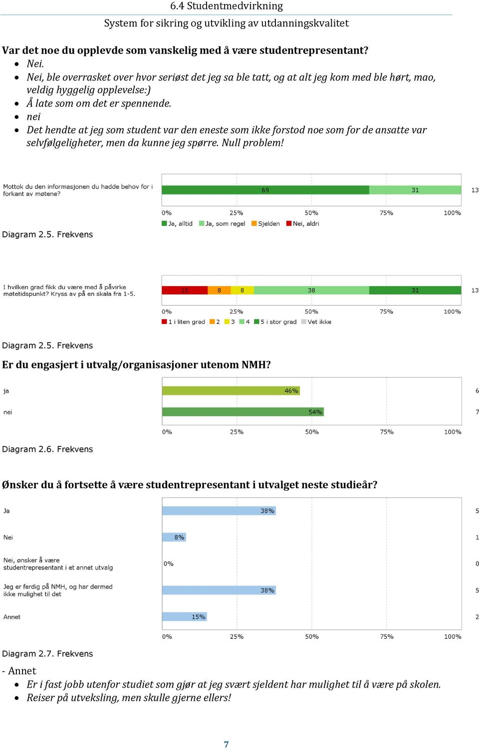 nei Det hendte at jeg som student var den eneste som ikke forstod noe som for de ansatte var selvfølgeligheter, men da kunne jeg spørre. Null problem! Diagram 2.5.