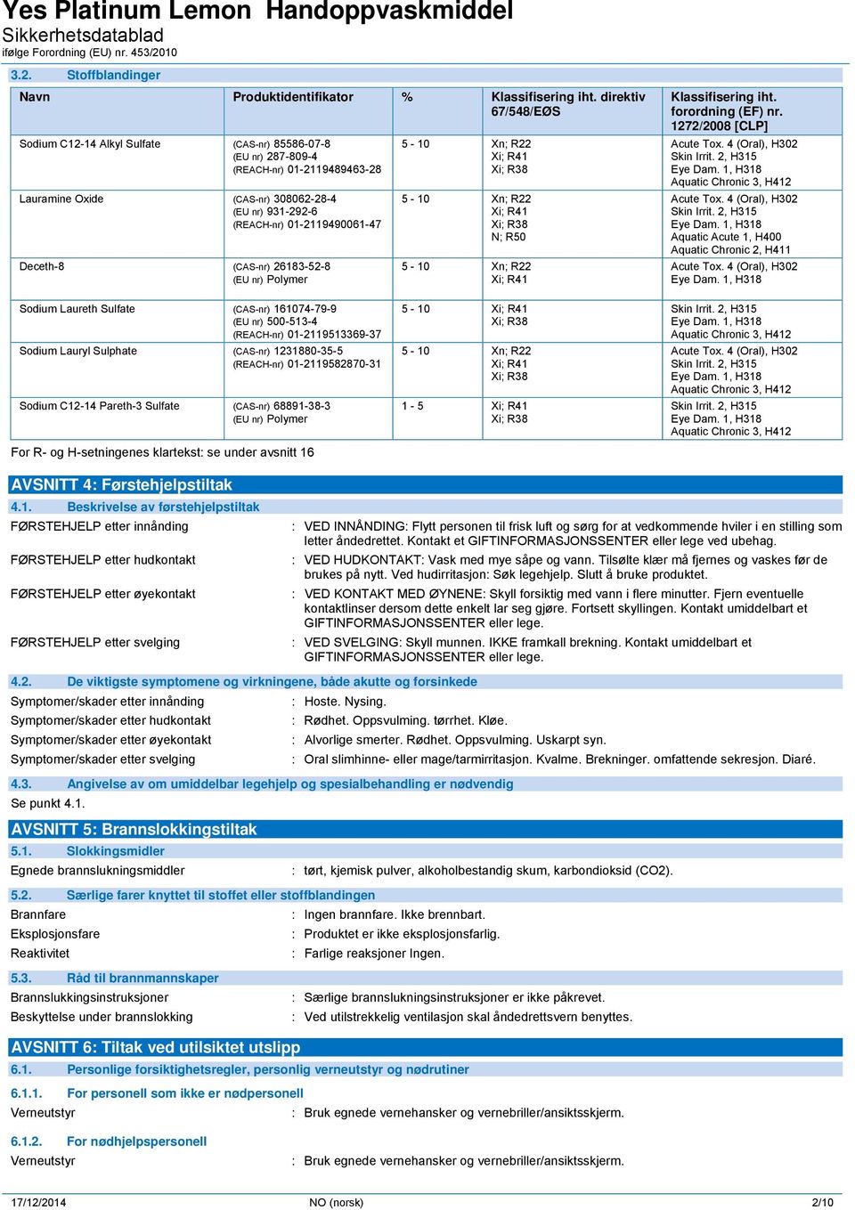 Deceth-8 (CAS-nr) 26183-52-8 (EU nr) Polymer 5-10 Xn; R22 Xi; R41 Xi; R38 5-10 Xn; R22 Xi; R41 Xi; R38 N; R50 5-10 Xn; R22 Xi; R41 Klassifisering iht. forordning (EF) nr. 1272/2008 [CLP] Acute Tox.