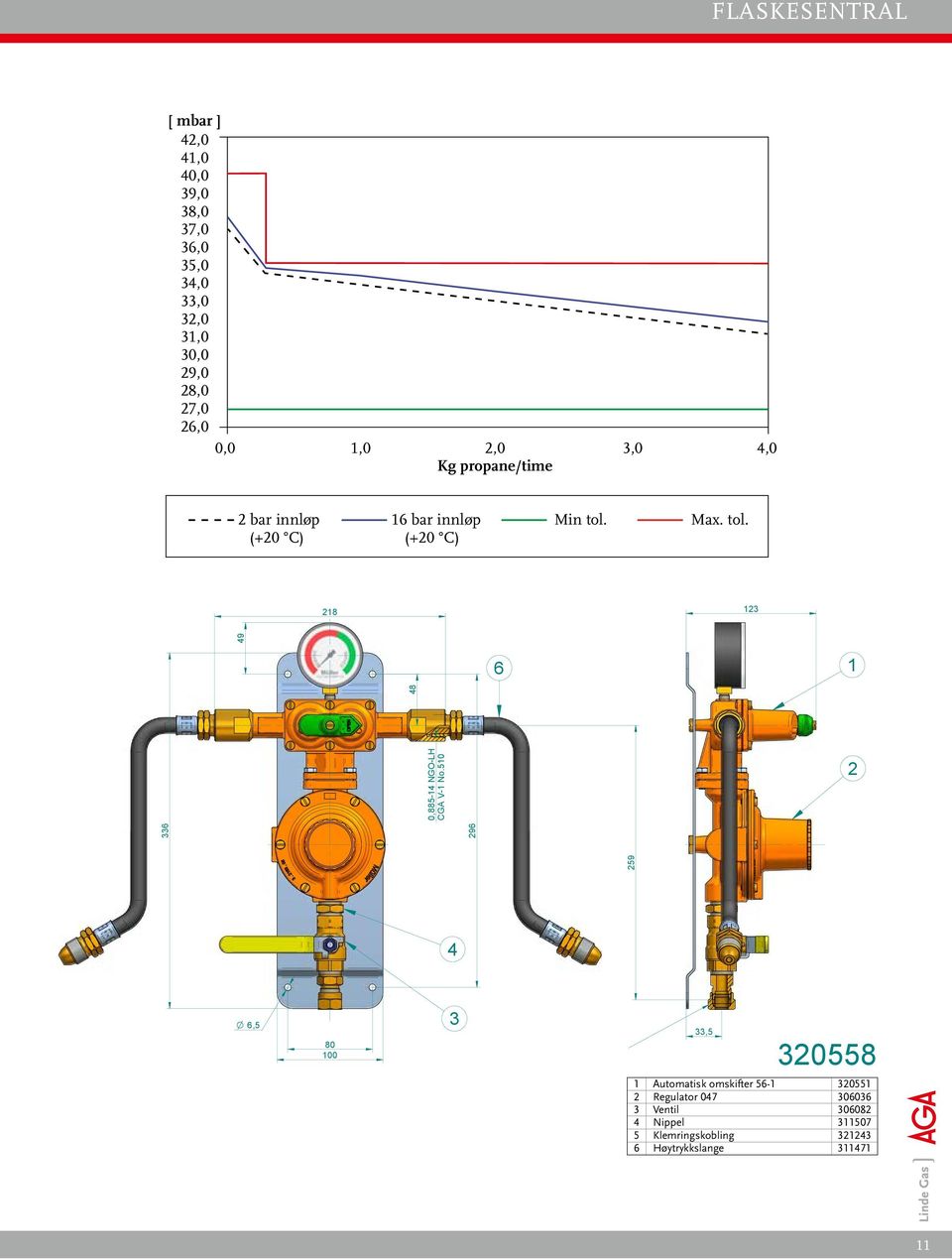 510 2 As this is the property of M LLER GAS EQUIPMENT A/S this must not be passed on to any person not 259 authorized by M LLER GAS EQUIPMENT A/S or copied or otherwise utilized by anybody without