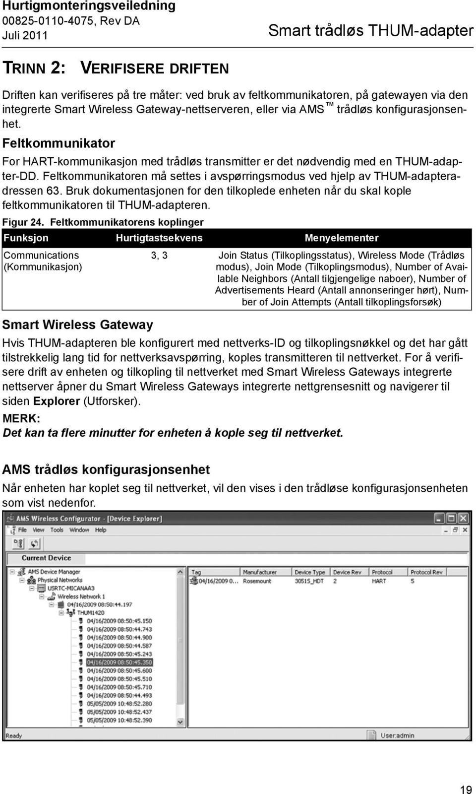 Feltkommunikatoren må settes i avspørringsmodus ved hjelp av adressen 63. Bruk dokumentasjonen for den tilkoplede enheten når du skal kople feltkommunikatoren til en. Figur 24.