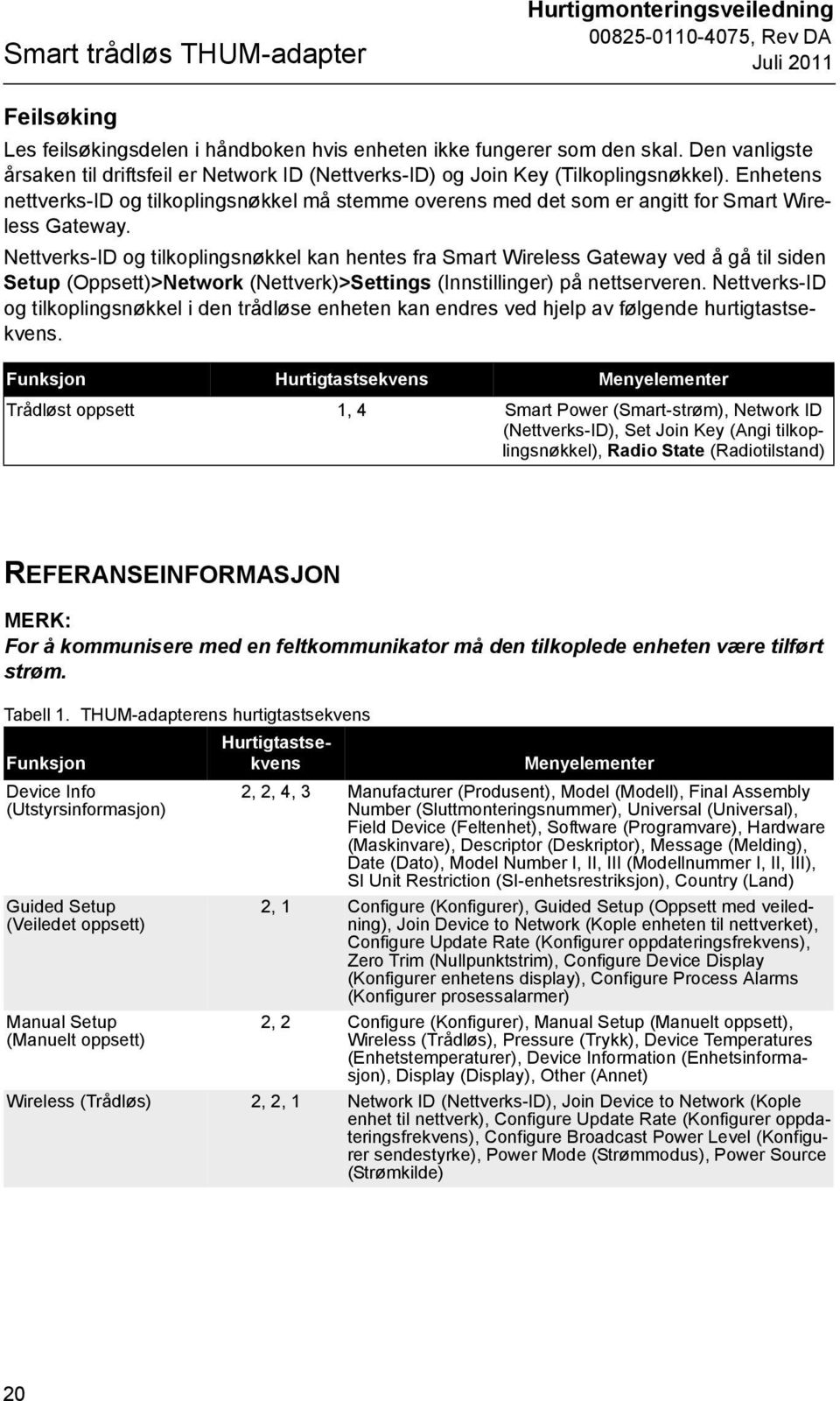 Enhetens nettverks-id og tilkoplingsnøkkel må stemme overens med det som er angitt for Smart Wireless Gateway.