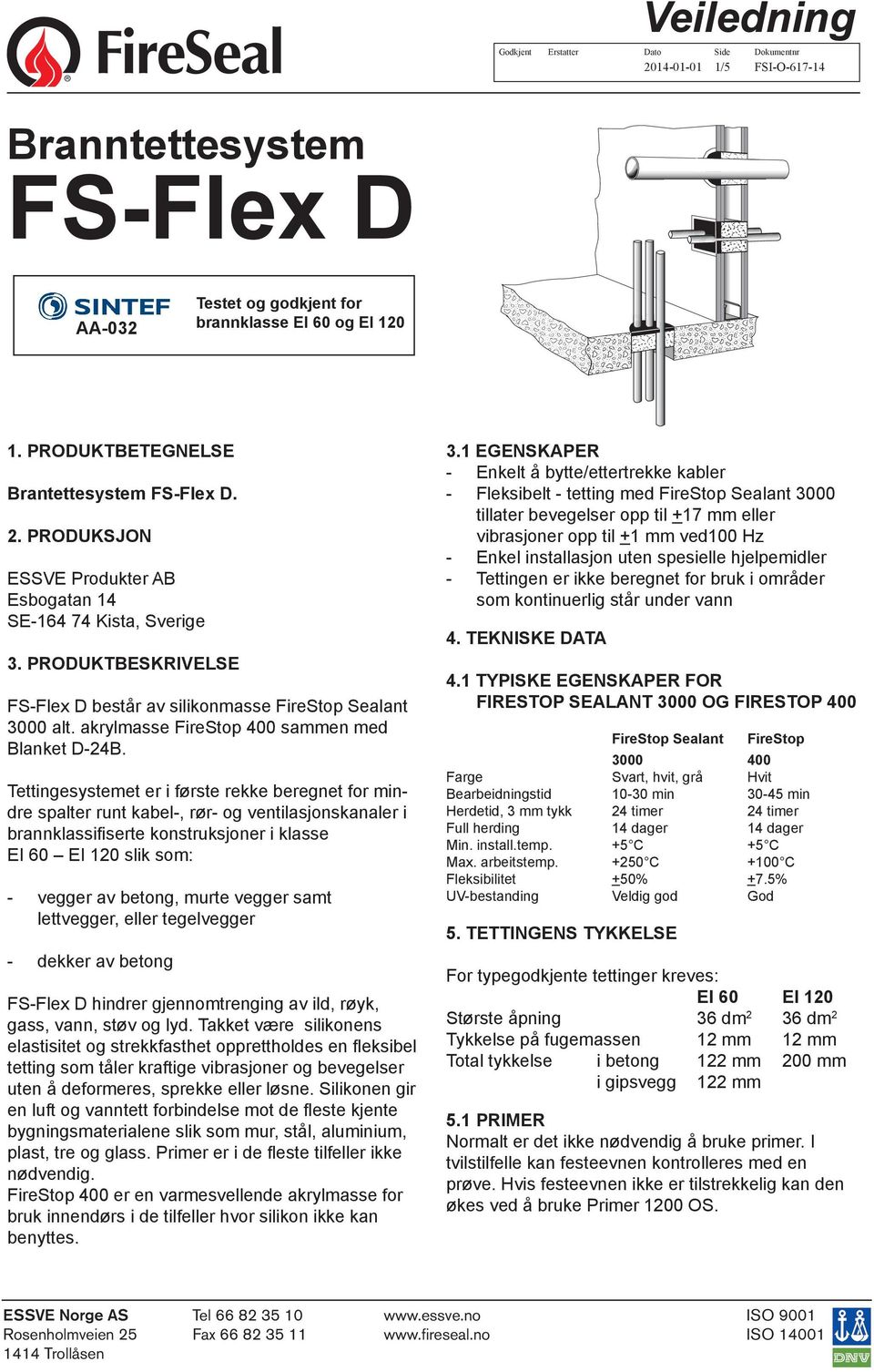 Tettingesystemet er i første rekke beregnet for mindre spalter runt kabel-, rør- og ventilasjonskanaler i brannklassifiserte konstruksjoner i klasse EI 60 EI 20 slik som: - vegger av betong, murte