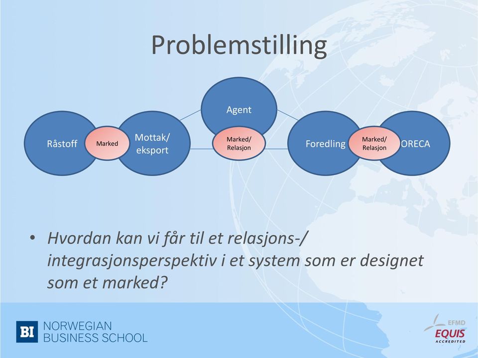 HORECA Hvordan kan vi får til et relasjons-/