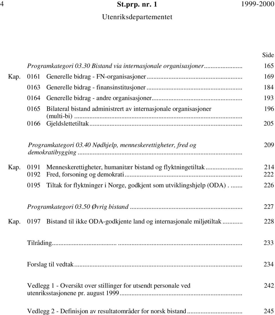 40 Nødhjelp, menneskerettigheter, fred og demokratibygging... 209 Kap. 0191 Menneskerettigheter, humanitær bistand og flyktningetiltak... 214 0192 Fred, forsoning og demokrati.