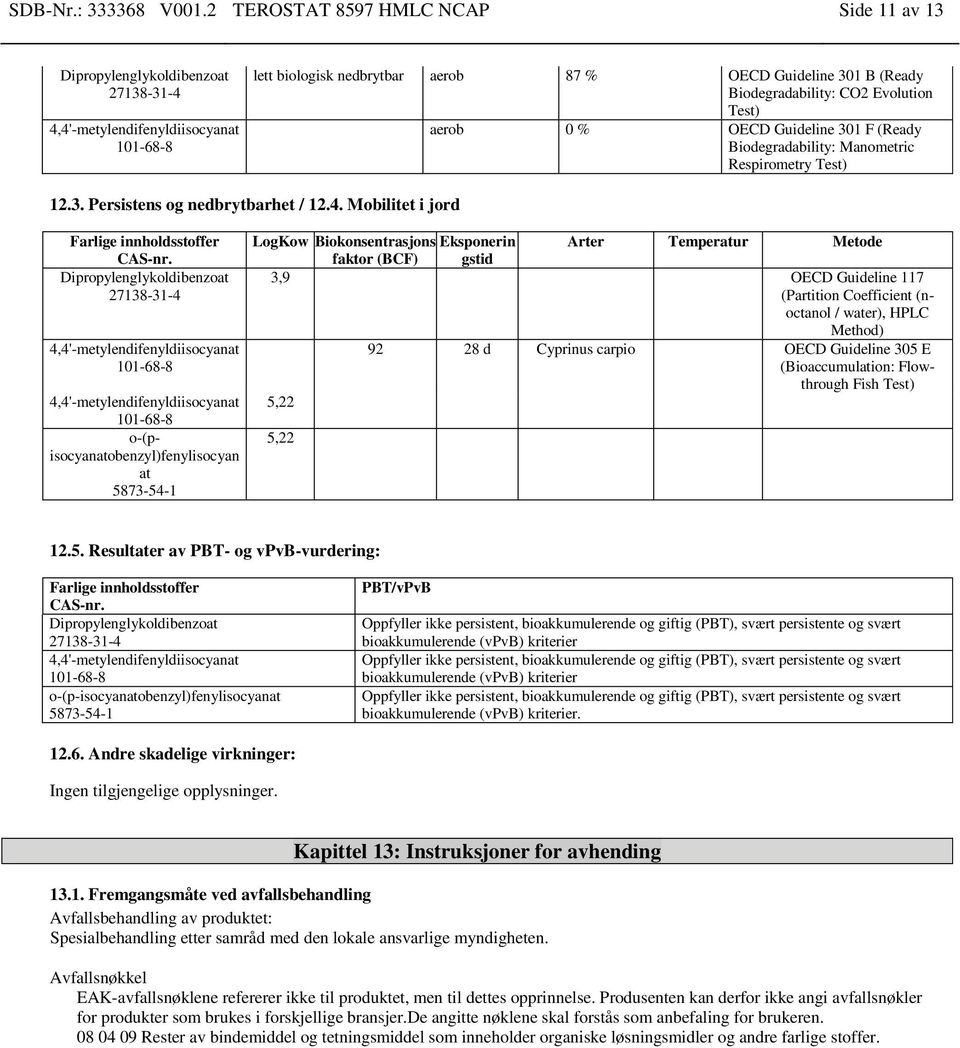 Manometric Respirometry Test) 12.3. Persistens og nedbrytbarhet / 12.4.