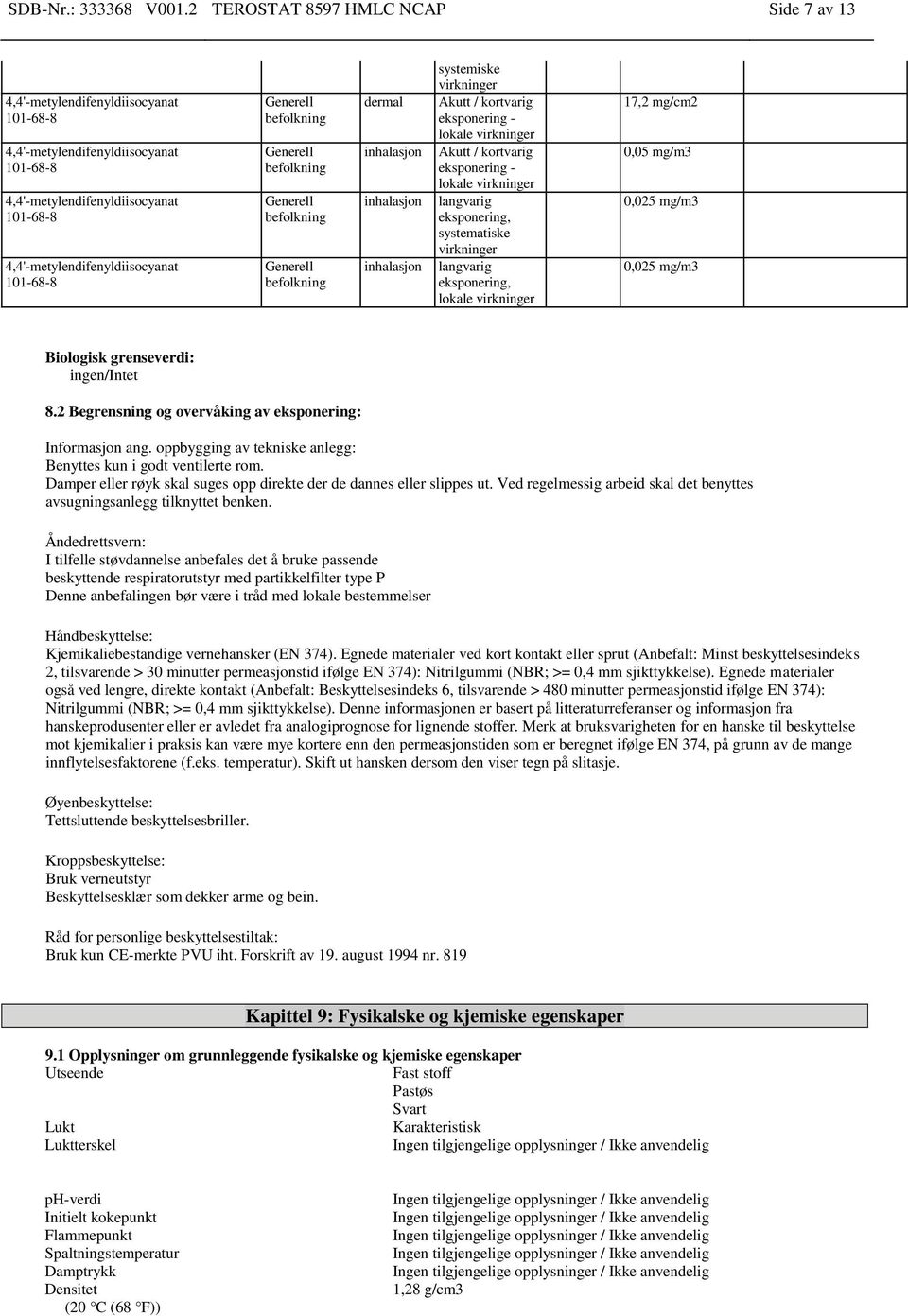 grenseverdi: ingen/intet 8.2 Begrensning og overvåking av eksponering: Informasjon ang. oppbygging av tekniske anlegg: Benyttes kun i godt ventilerte rom.