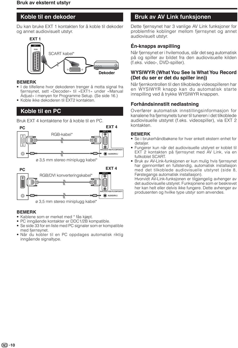 Adjust» i menyen for rogramme Setup. (Se side 16.) Koble ikke dekoderen til X2 kontakten.