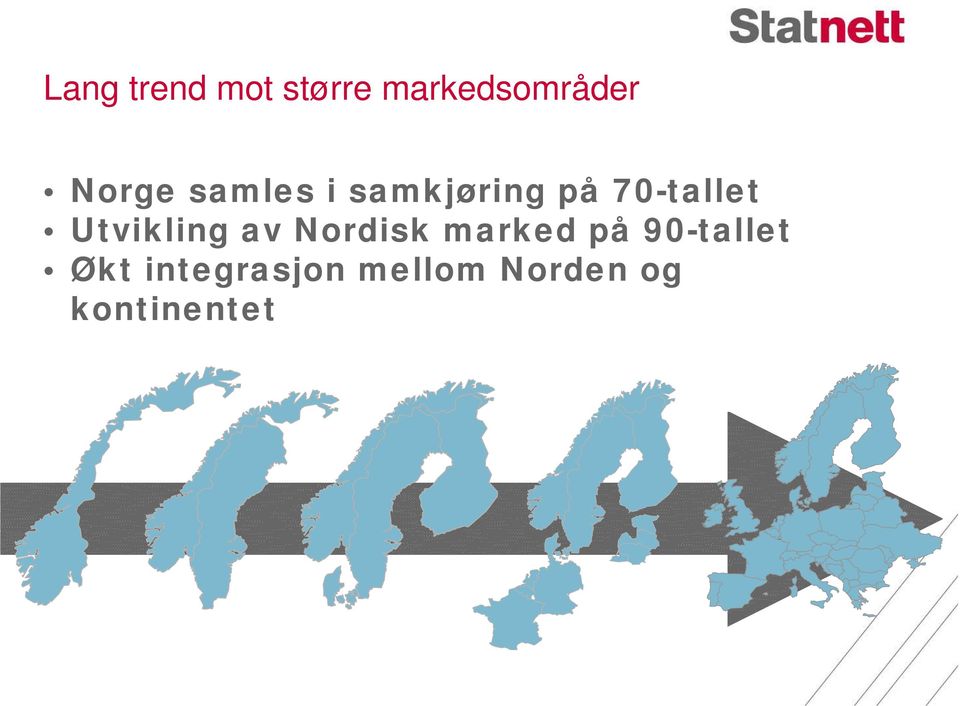 Utvikling av Nordisk marked på 90-tallet