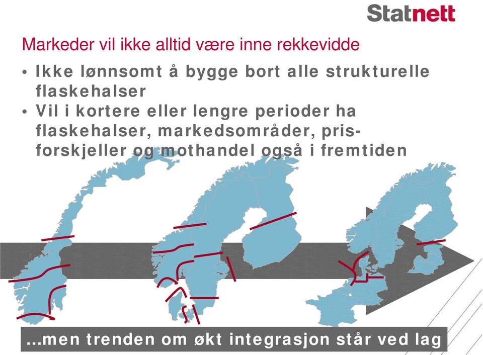 lengre perioder ha flaskehalser, markedsområder, prisforskjeller