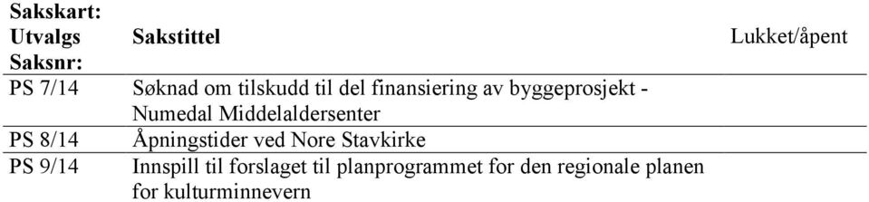 PS 9/14 Åpningstider ved Nore Stavkirke Innspill til forslaget til