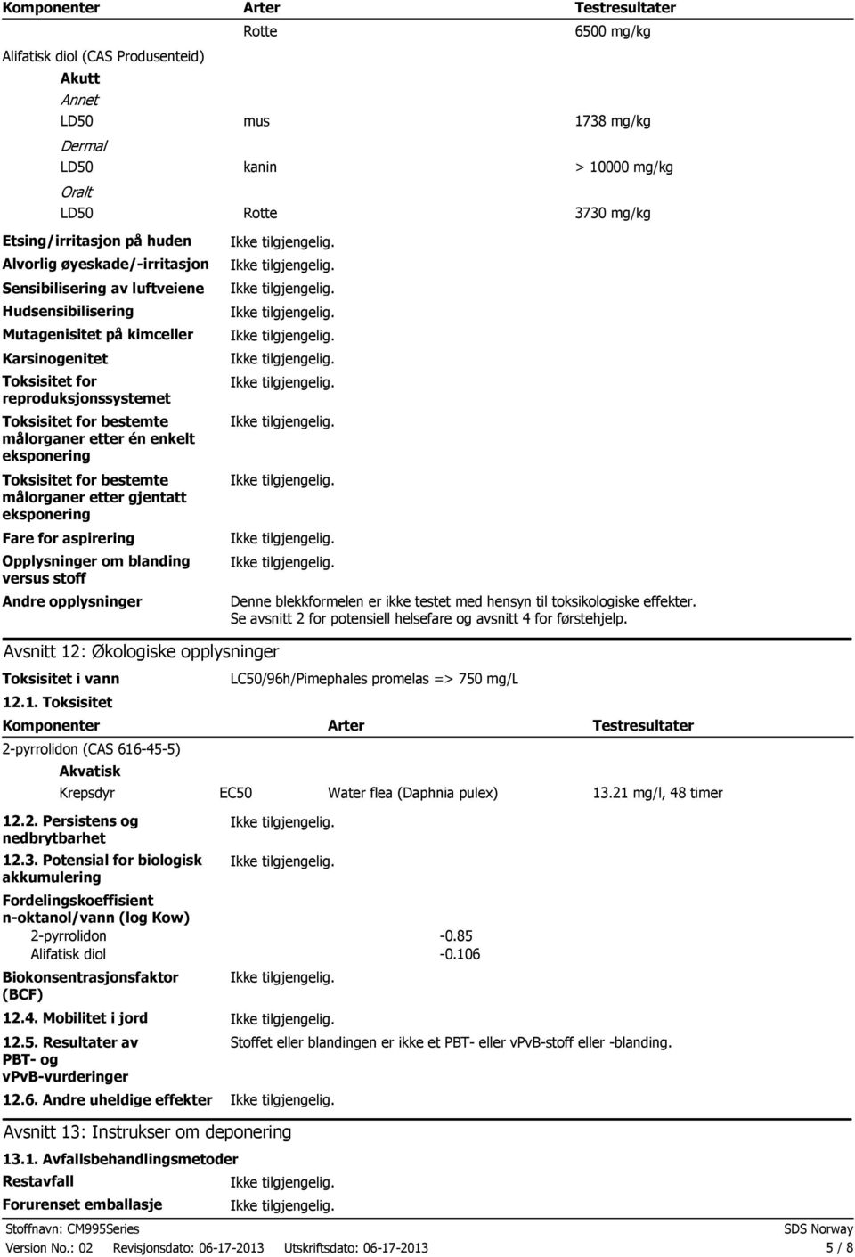 etter én enkelt eksponering Toksisitet for bestemte målorganer etter gjentatt eksponering Fare for aspirering Opplysninger om blanding versus stoff Andre opplysninger Denne blekkformelen er ikke