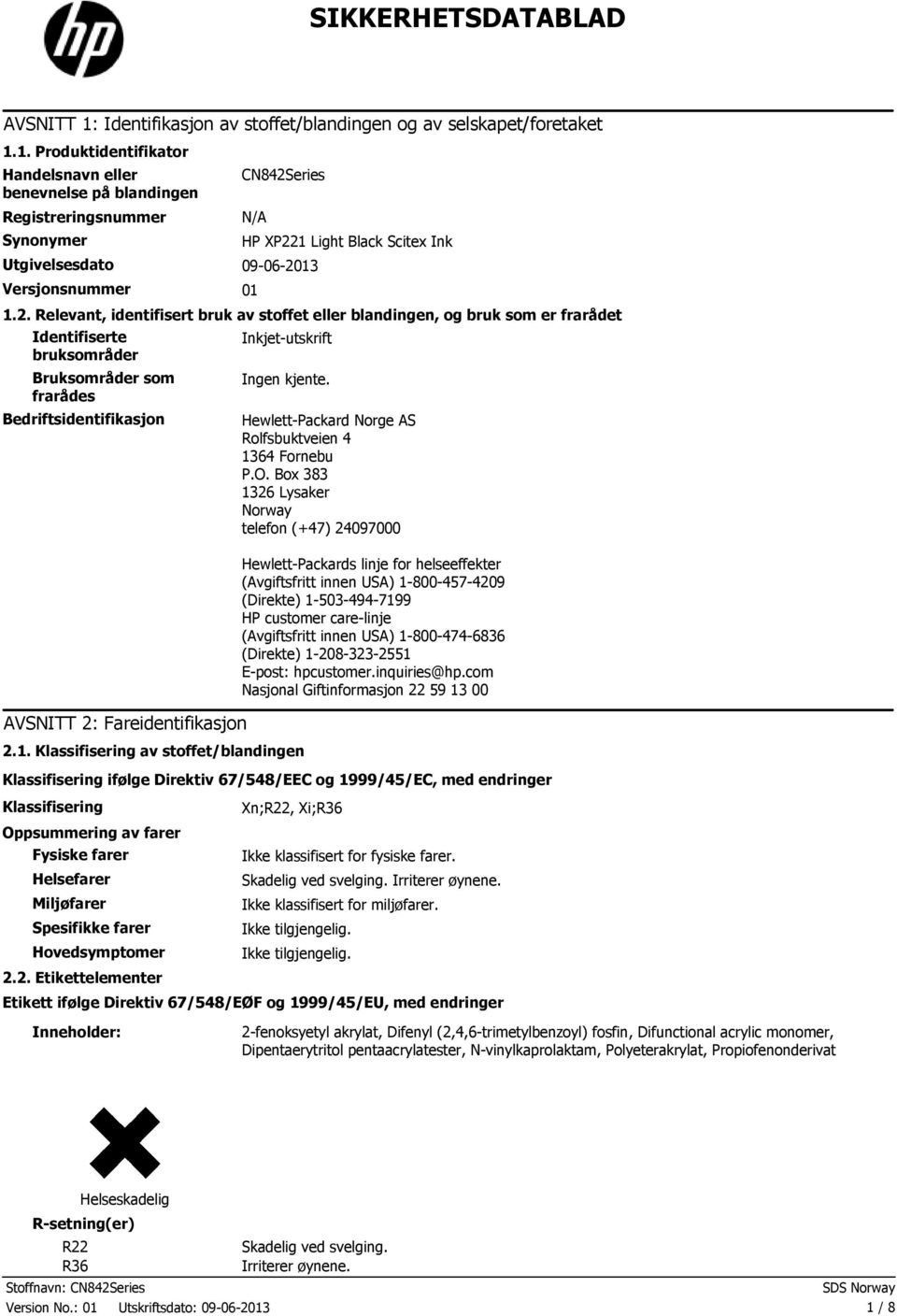 1. Produktidentifikator Handelsnavn eller benevnelse på blandingen Registreringsnummer Synonymer CN842S