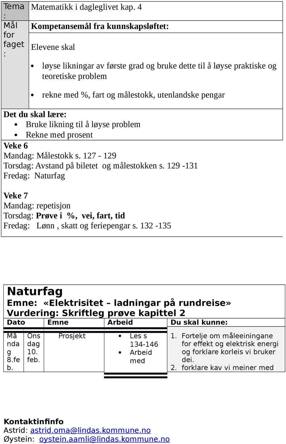 skal lære: Bruke likning til å løyse problem Rekne med prosent Veke 6 Mandag: Målestokk s. 127-129 Torsdag: Avstand på biletet og målestokken s.