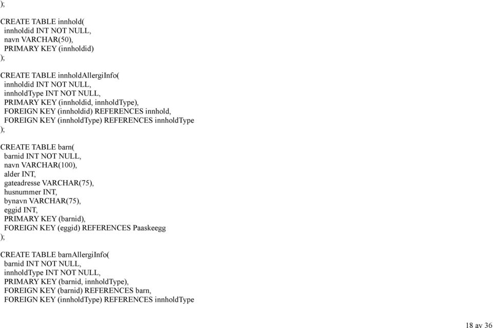 VARCHAR(100), alder INT, gateadresse VARCHAR(75), husnummer INT, bynavn VARCHAR(75), eggid INT, PRIMARY KEY (barnid), FOREIGN KEY (eggid) REFERENCES Paaskeegg ); CREATE TABLE