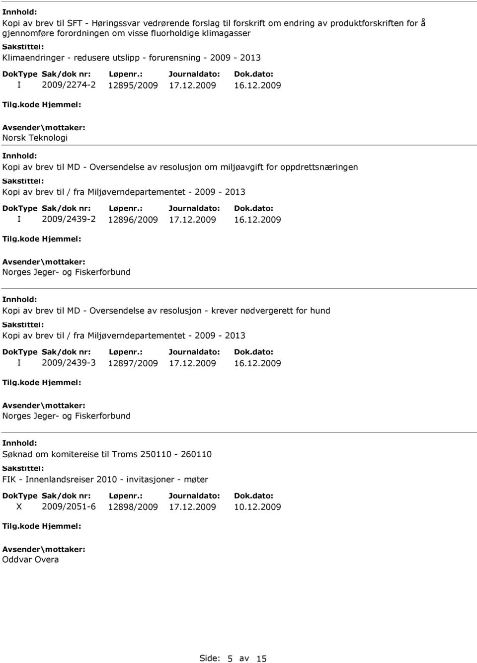 2009-2013 2009/2439-2 12896/2009 Norges Jeger- og Fiskerforbund Kopi av brev til MD - Oversendelse av resolusjon - krever nødvergerett for hund Kopi av brev til / fra Miljøverndepartementet -