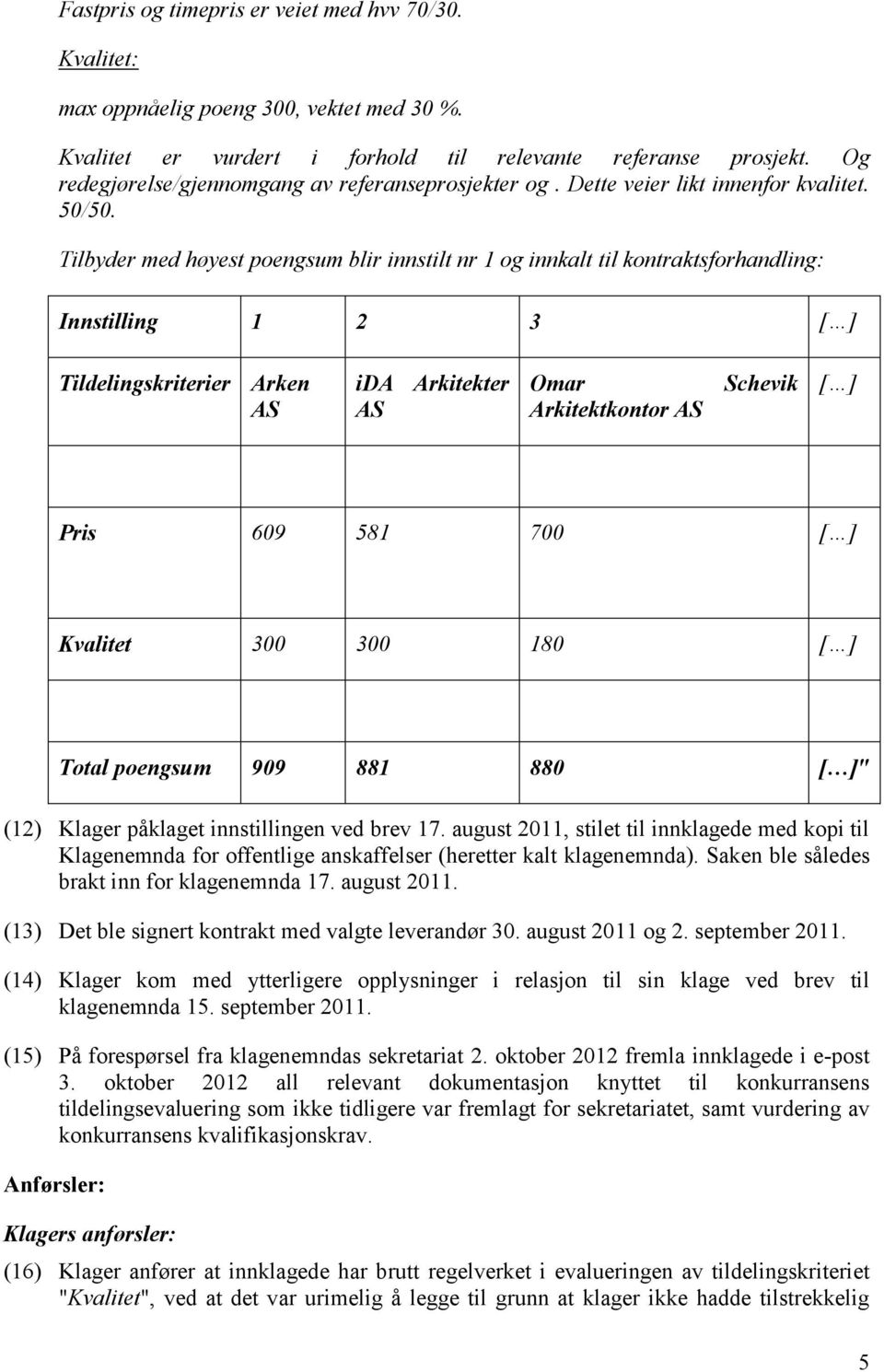 Tilbyder med høyest poengsum blir innstilt nr 1 og innkalt til kontraktsforhandling: Innstilling 1 2 3 Tildelingskriterier Arken AS ida Arkitekter AS Omar Arkitektkontor AS Schevik Pris 609 581 700