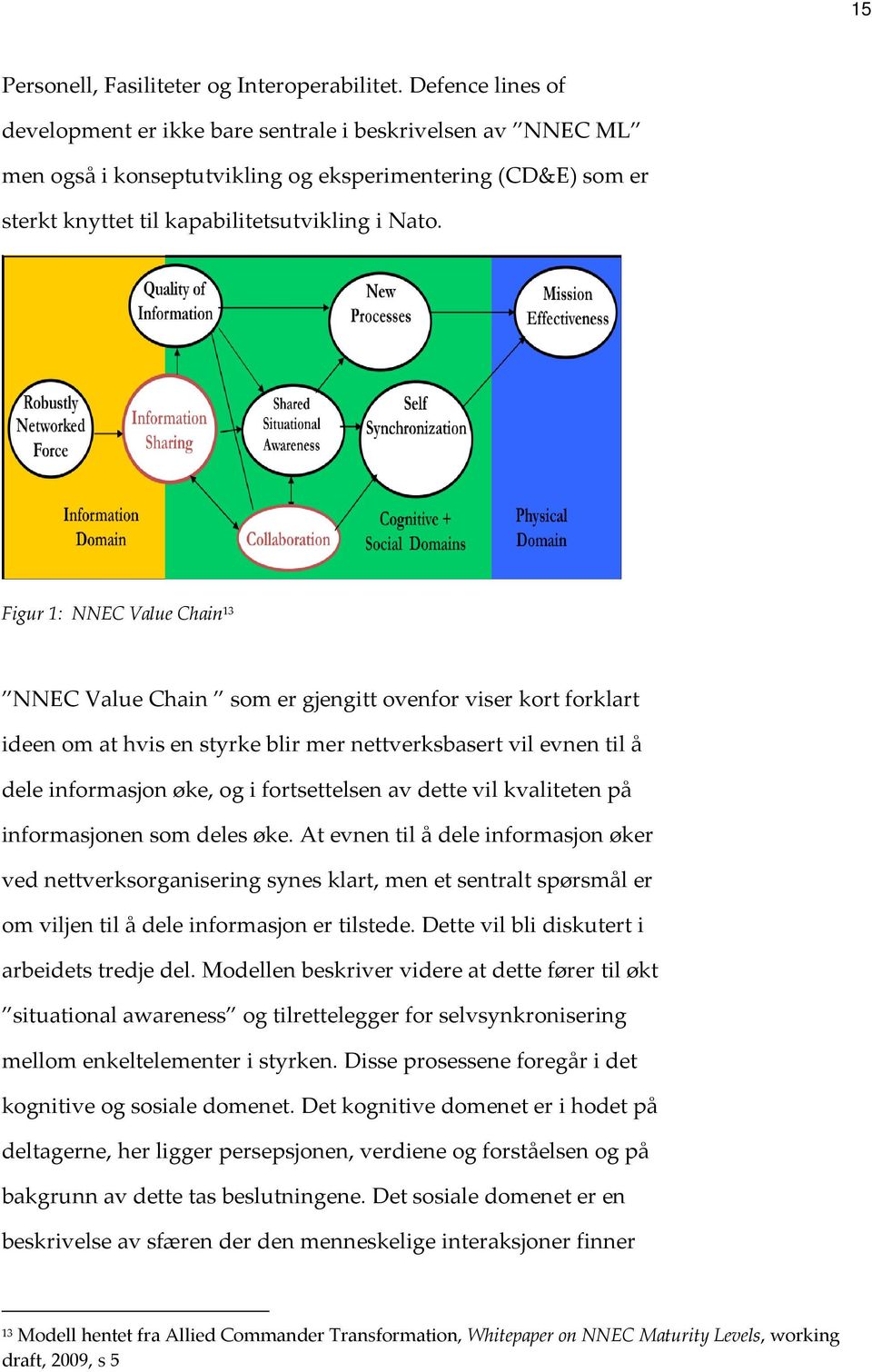 Figur 1: NNEC Value Chain 13 NNEC Value Chain som er gjengitt ovenfor viser kort forklart ideen om at hvis en styrke blir mer nettverksbasert vil evnen til å dele informasjon øke, og i fortsettelsen