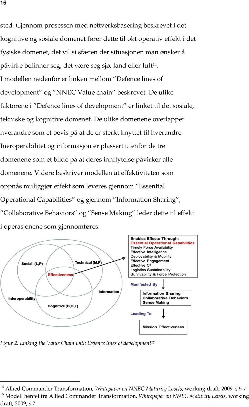 befinner seg, det være seg sjø, land eller luft 14. I modellen nedenfor er linken mellom Defence lines of development og NNEC Value chain beskrevet.