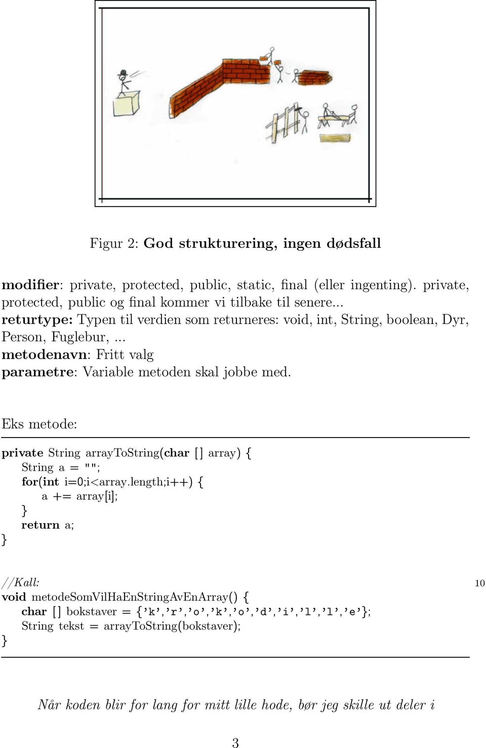 .. metodenavn: Fritt valg parametre: Variable metoden skal jobbe med. Eks metode: private String arraytostring(char [ ] array) { String a = ""; for(int i=0;i<array.