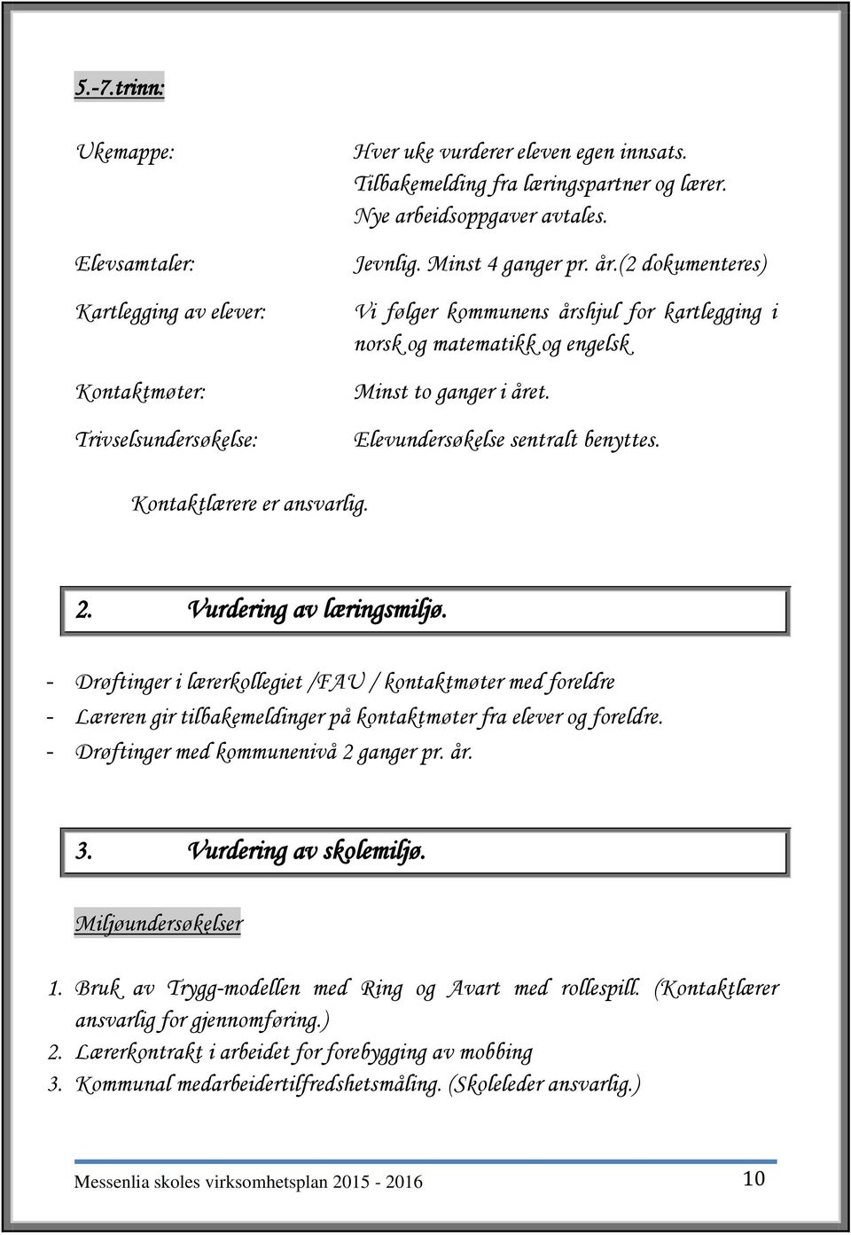 Elevundersøkelse sentralt benyttes. Kontaktlærere er ansvarlig. 2. Vurdering av læringsmiljø.