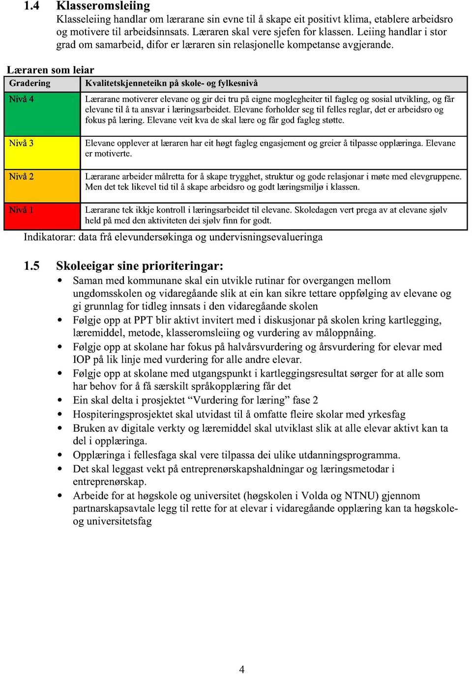 Læraren somleiar Kvalitetskjenneteikn på skole- ogfylkesnivå Læraranemotivererelevaneog gir dei tru påeignemoglegheitertil faglegog sosialutvikling, og får elevanetil å ta ansvari læringsarbeidet.