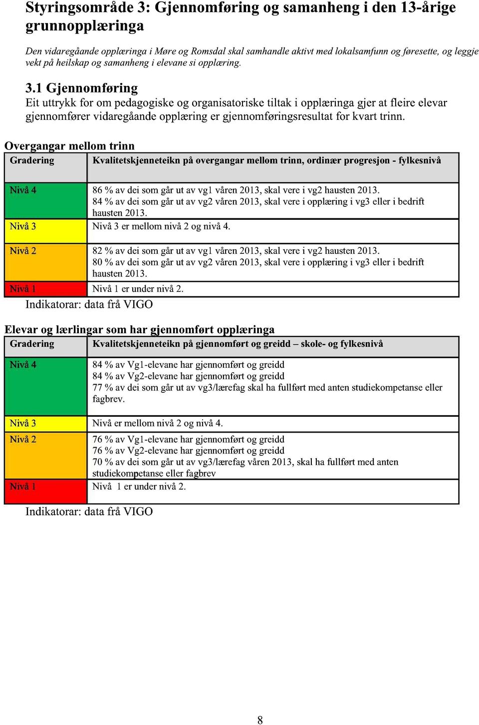 1Gjennomføring Eit uttrykk for om pedagogiskeog organisatorisketiltak i opplæringagjer at fleire elevar gjennomførervidaregåandeopplæringer gjennomføringsresultat for kvart trinn.