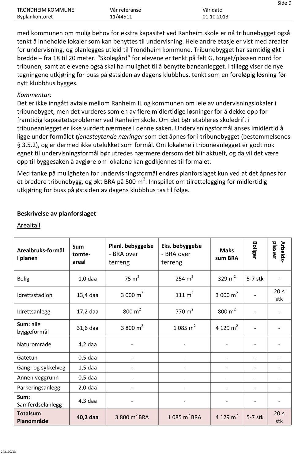 Skolegård for elevene er tenkt på felt G, torget/plassen nord for tribunen, samt at elevene også skal ha mulighet til å benytte baneanlegget.