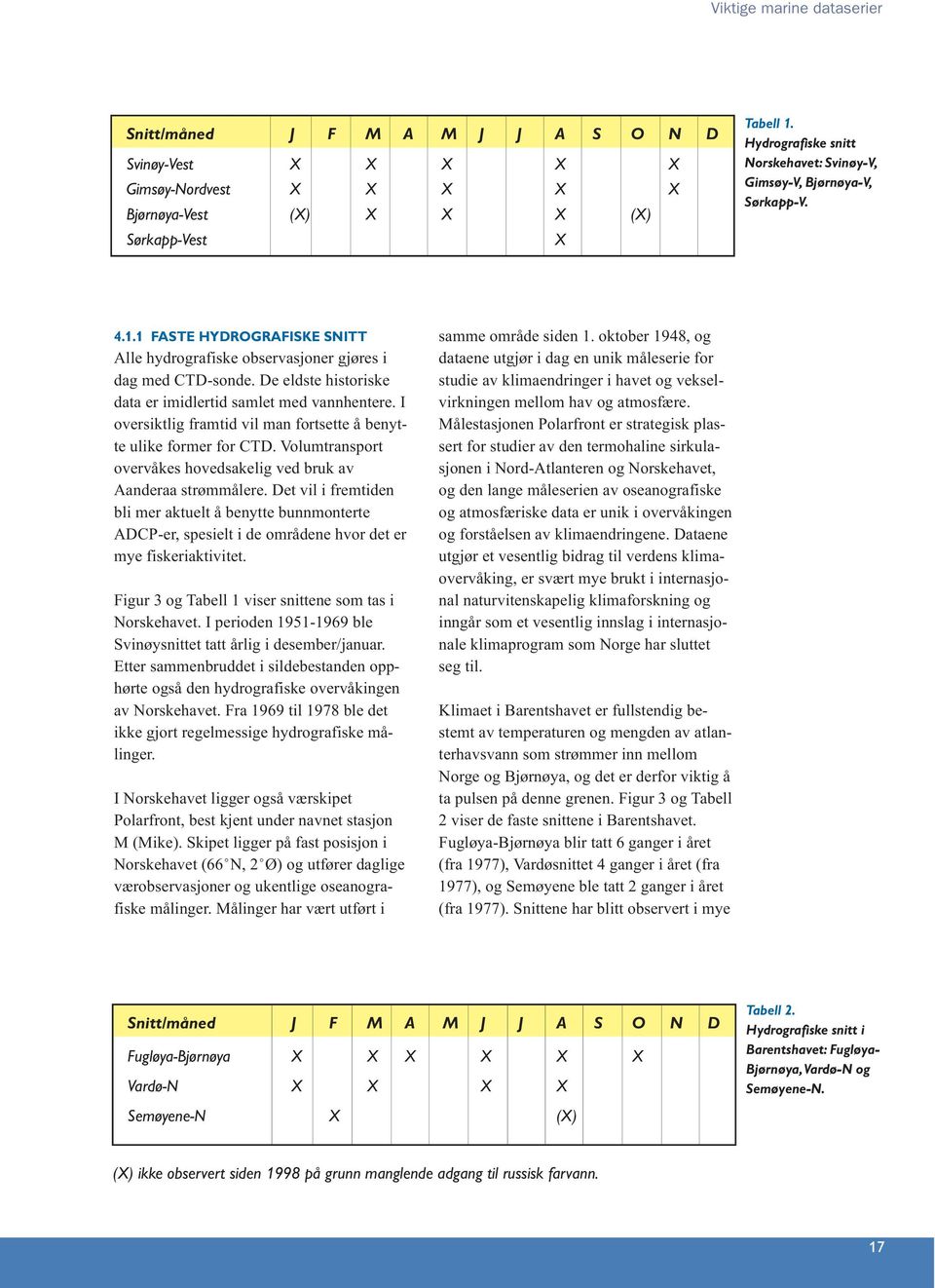 De eldste historiske data er imidlertid samlet med vannhentere. I oversiktlig framtid vil man fortsette å benytte ulike former for CTD.