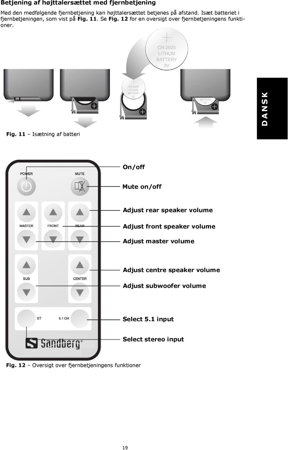 11 Isætning af batteri On/off Mute on/off Adjust rear speaker volume Adjust front speaker volume Adjust master volume Adjust