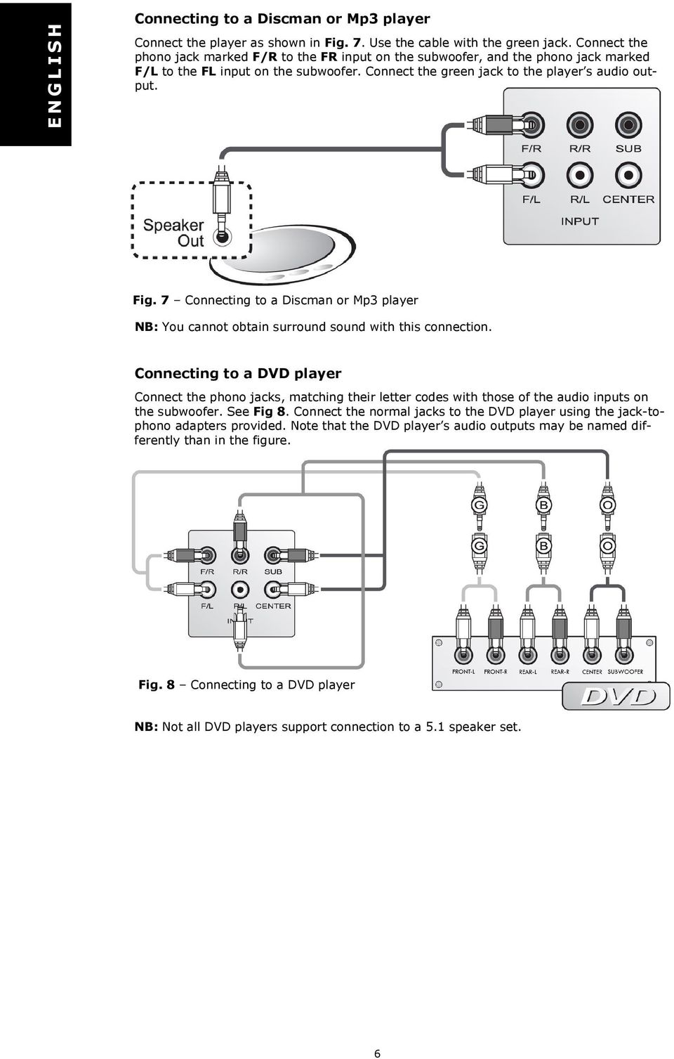 7 Connecting to a Discman or Mp3 player NB: You cannot obtain surround sound with this connection.