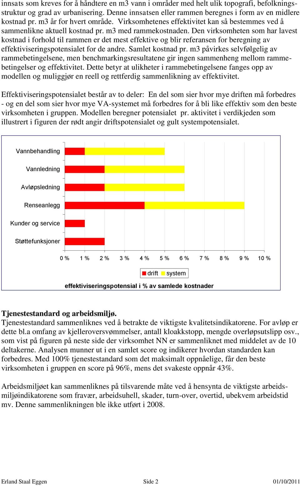 Den virksomheten som har lavest kostnad i forhold til rammen er det mest effektive og blir referansen for beregning av effektiviseringspotensialet for de andre. Samlet kostnad pr.