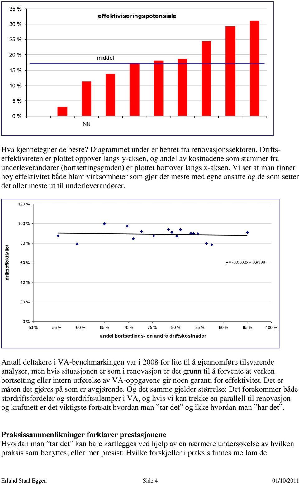 Vi ser at man finner høy effektivitet både blant virksomheter som gjør det meste med egne ansatte og de som setter det aller meste ut til underleverandører.