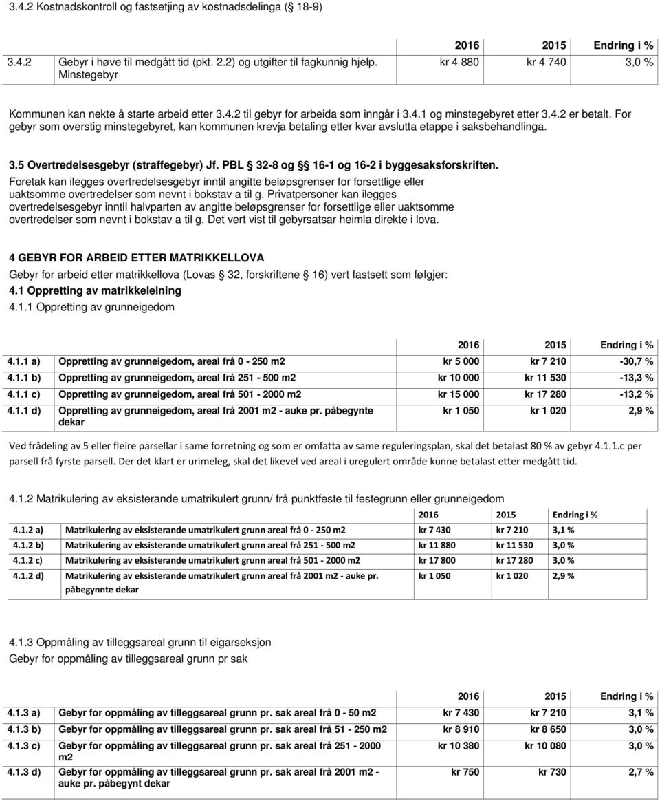 For gebyr som overstig minstegebyret, kan kommunen krevja betaling etter kvar avslutta etappe i saksbehandlinga. 3.5 Overtredelsesgebyr (straffegebyr) Jf.