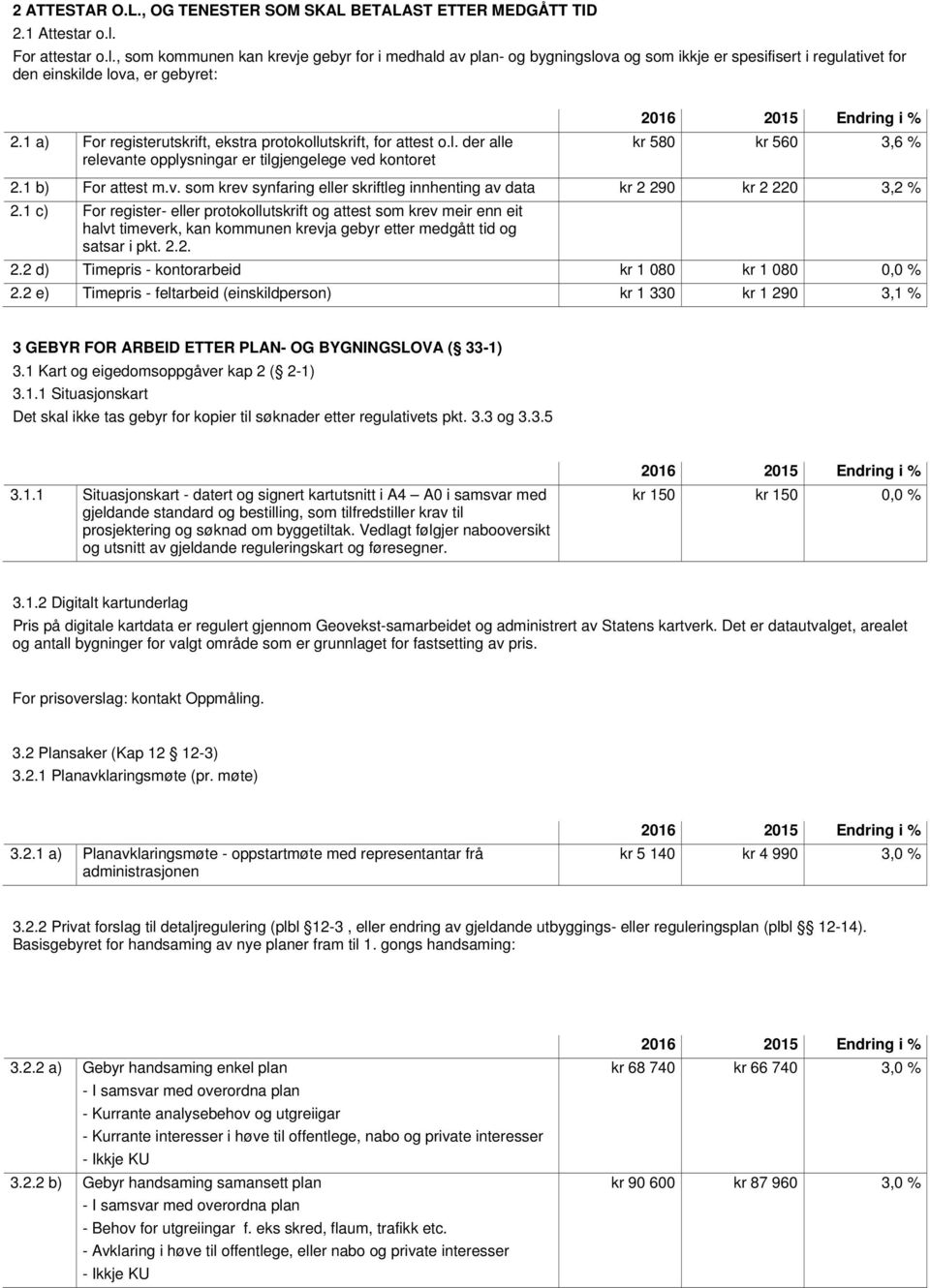 1 a) For registerutskrift, ekstra protokollutskrift, for attest o.l. der alle relevante opplysningar er tilgjengelege ved kontoret kr 580 kr 560 3,6 % 2.1 b) For attest m.v. som krev synfaring eller skriftleg innhenting av data kr 2 290 kr 2 220 3,2 % 2.